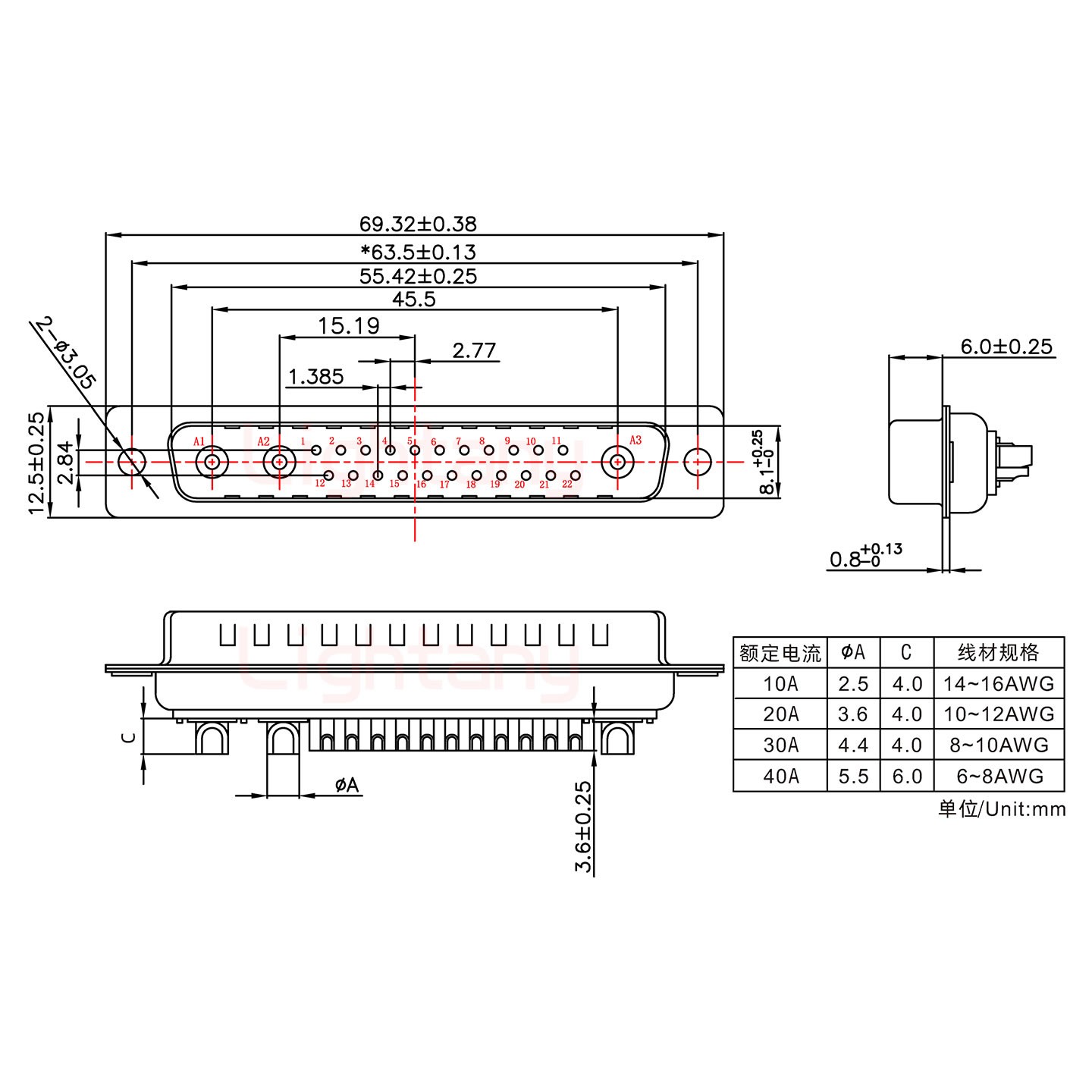 25W3公短體焊線(xiàn)/光孔/大電流30A