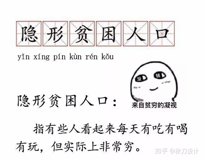 第一次裝修吧，看這篇就對了