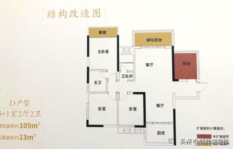 122㎡恒大精裝樣板房，優(yōu)雅精致的新中式風格，努力賺錢買一套