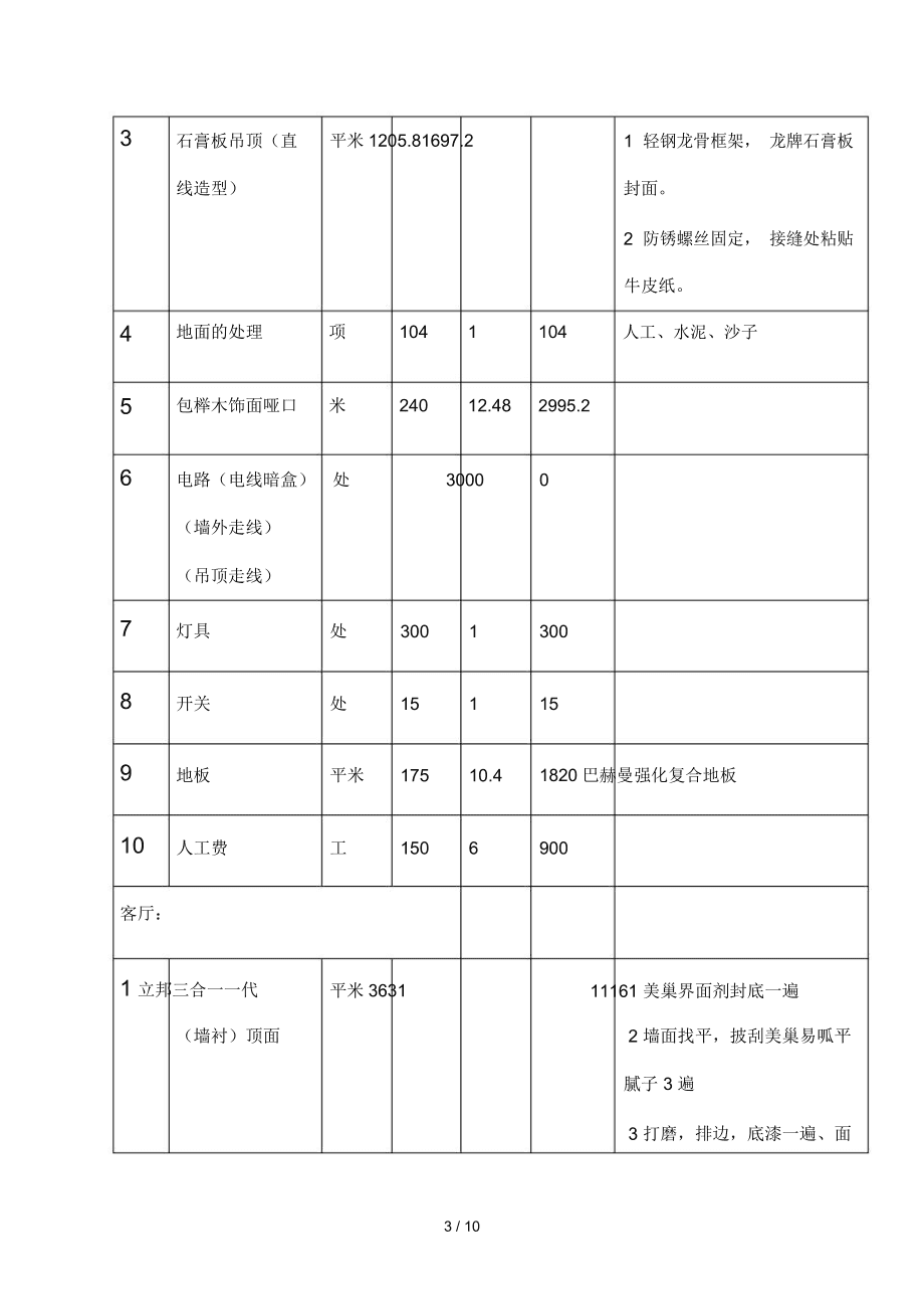 裝修套餐報價范本_裝修報價單范本_企業(yè)產(chǎn)品標(biāo)準(zhǔn)審查單(會議紀要)范本