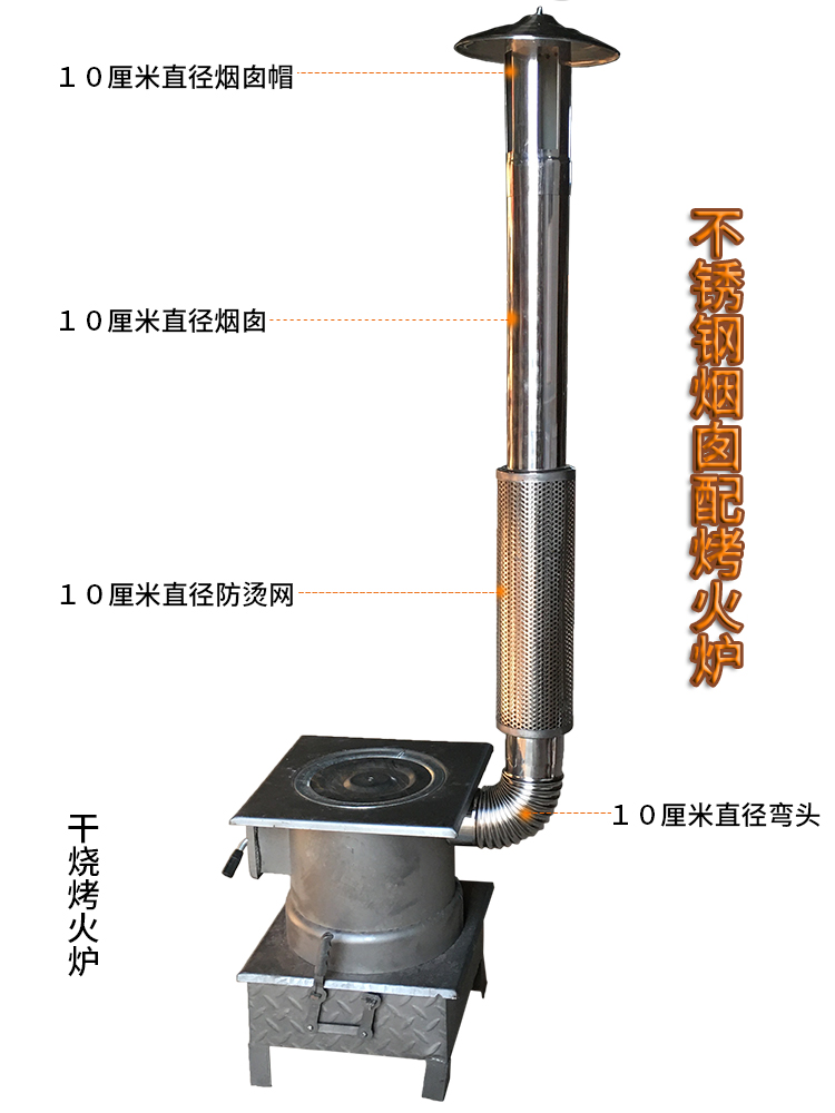 廚房凈水器裝修效果_農村廚房裝修效果圖_現(xiàn)代風格廚房裝修效果