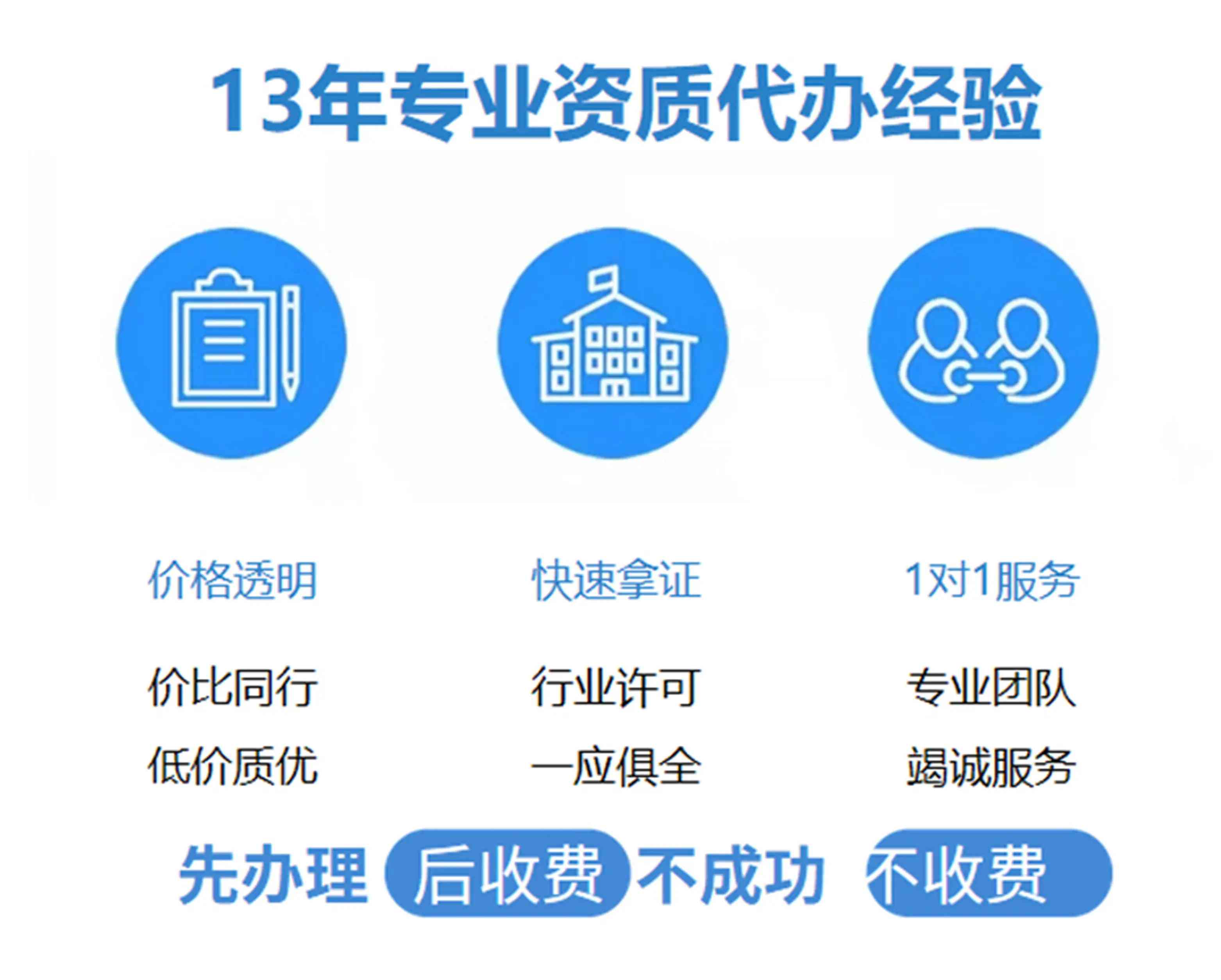 山東臨沂電力承裝修試資質(zhì)辦理需要多久？(2022.11.16圖文更新)