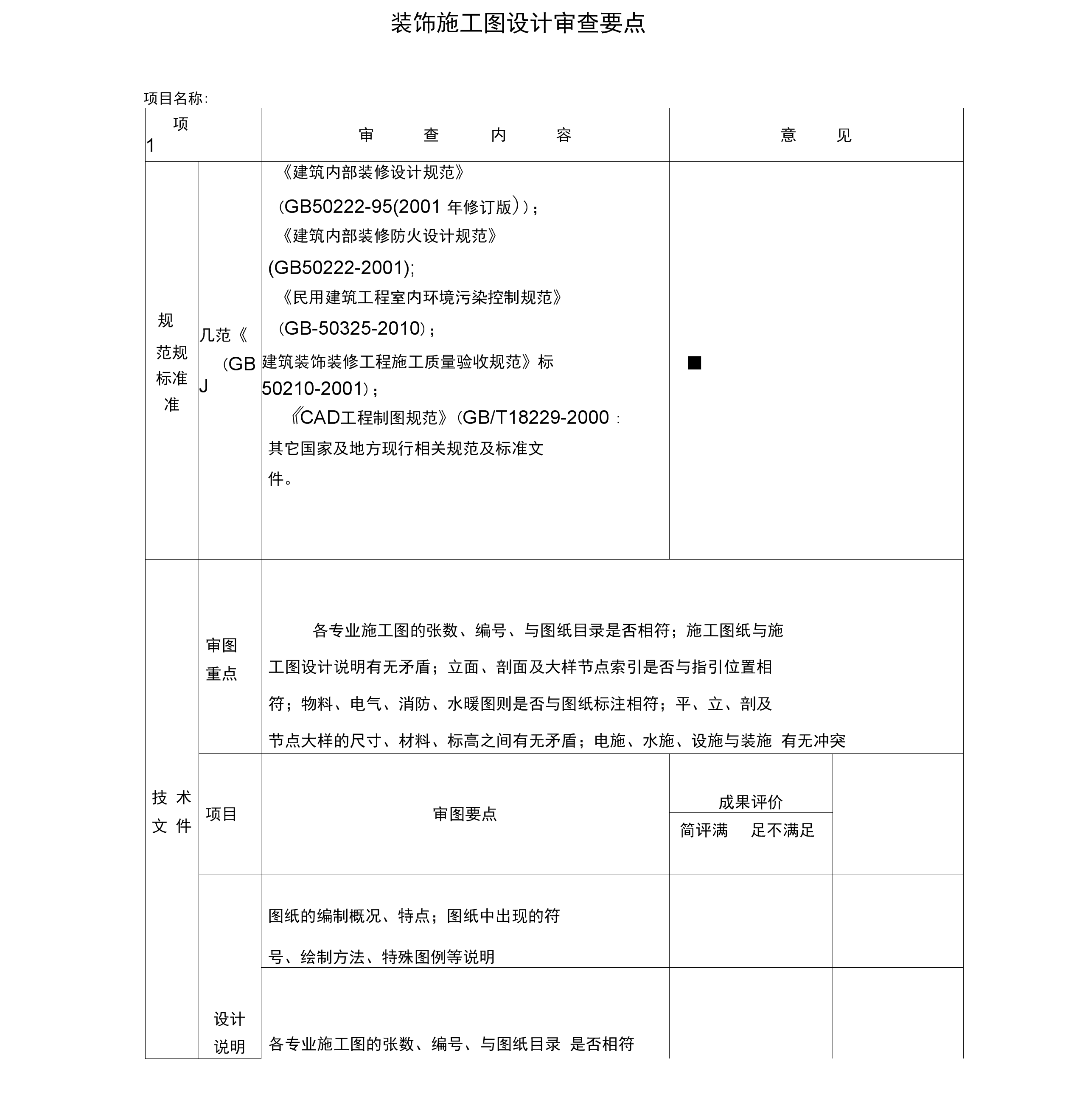 當(dāng)代萬(wàn)國(guó)城施工策劃書 精裝修_裝修施工圖_深圳施工裝修哪家好