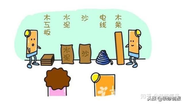 6種裝修方式，哪種最適合你——2018年家裝指南