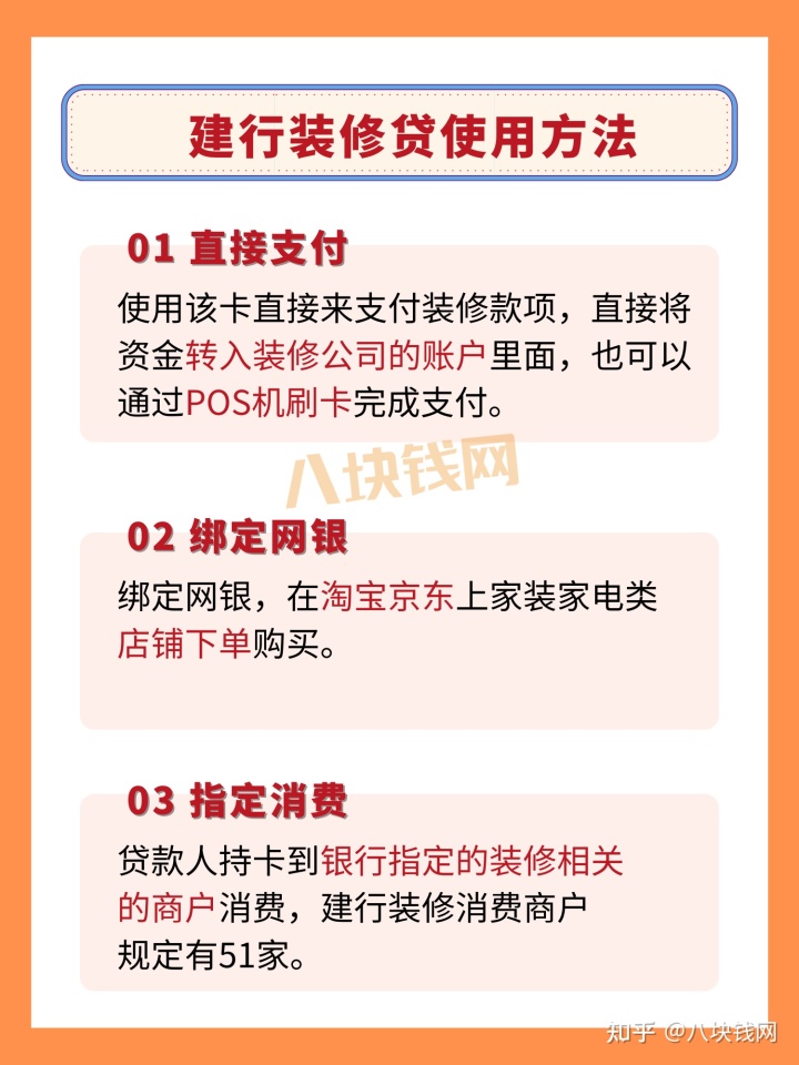 2022年裝修貸款攻略最全合集，裝修必看