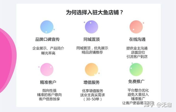 在線上裝修公司接單平臺哪個靠譜？注重口碑！