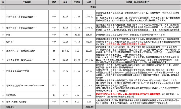 老房子三室沒(méi)廳_三室二廳裝修_三室2廳2衛(wèi)裝修效果圖
