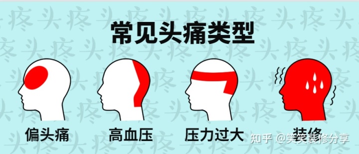 南寧裝修公司這么多，如何挑選？