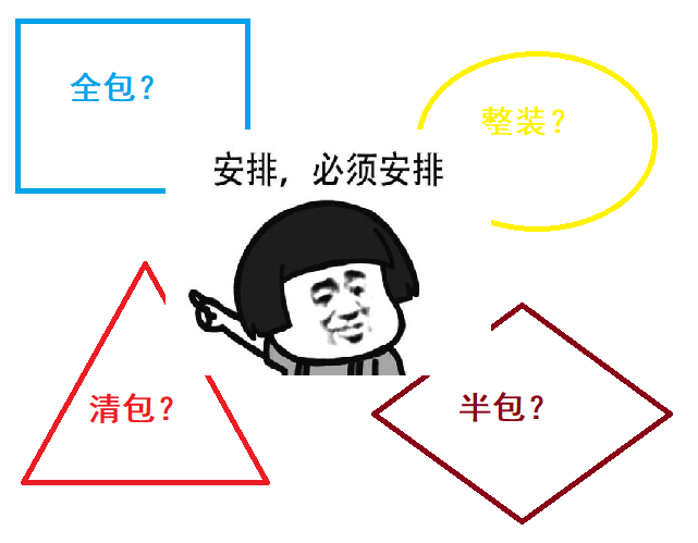 居家裝修應(yīng)選擇清包、半包還是全包或整裝？過(guò)來(lái)人告訴你最佳方案