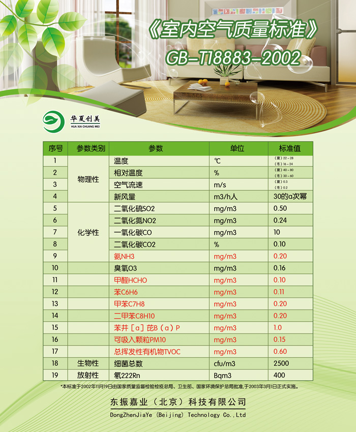 家庭氛圍室內(nèi)民宿_民國家庭室內(nèi)設計圖片大全_家庭室內(nèi)裝修