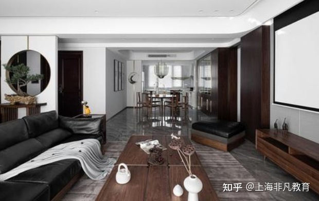 室內(nèi)設(shè)計未來發(fā)展趨勢、發(fā)展前景和發(fā)展機(jī)遇
