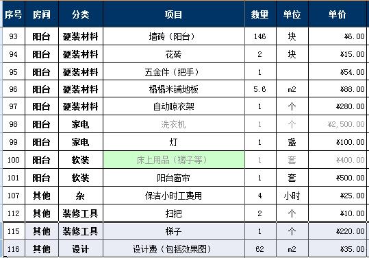 2018家裝報價明細表，7萬詳細硬裝軟裝預(yù)算清單