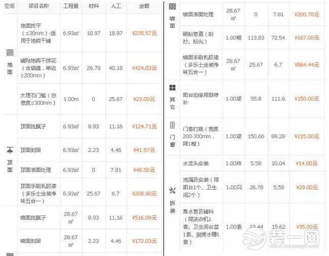 杭州快樂裝修網(wǎng)免費裝修活動_我要裝修網(wǎng)_起居室設(shè)計一起裝修網(wǎng)裝修效果圖
