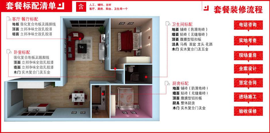 想年后裝修，看到橙家新上的裝修套餐，不知道性價比怎樣？